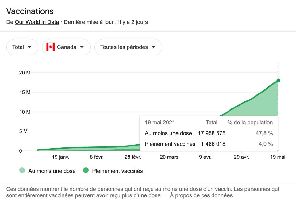 vaccination-canada.jpg