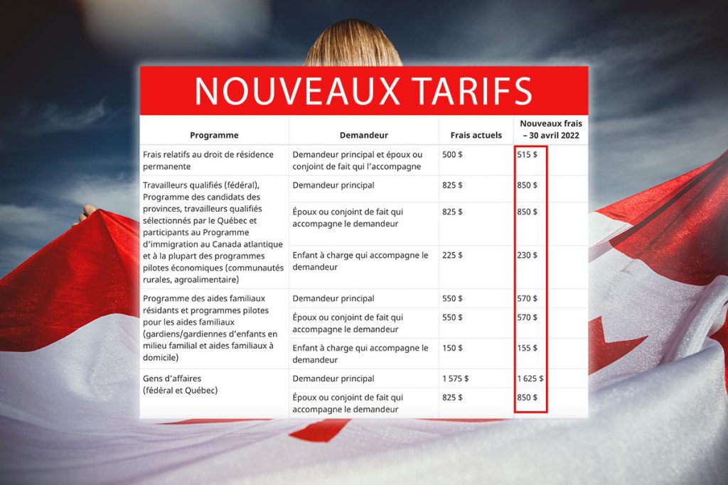 Canada Augmentation des frais de résidence permanente